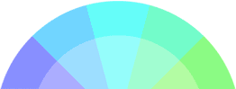 Mixed In Key Key Chart